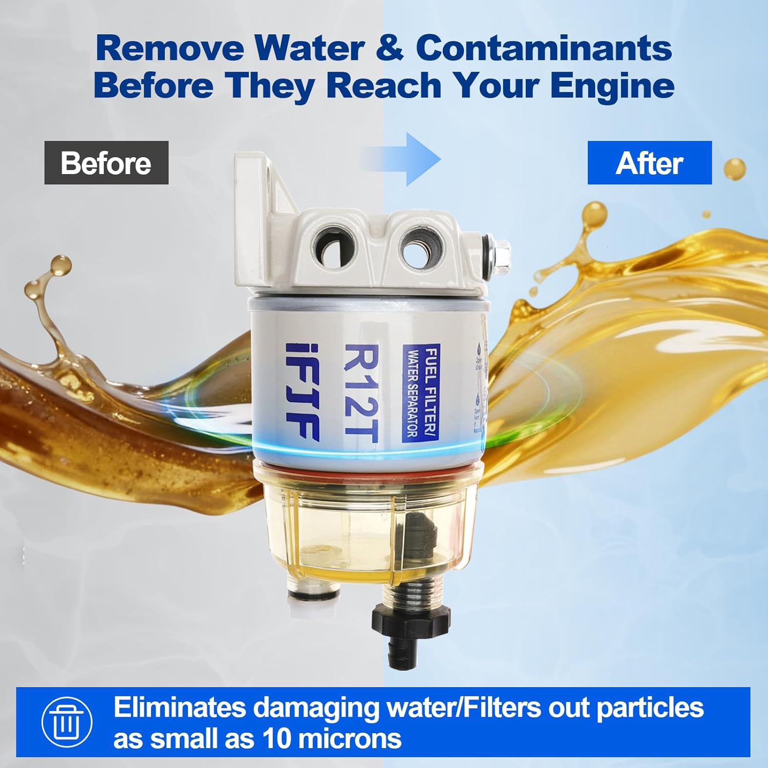 iFJF R12T Fuel Water Separator Marine Assembly - 10 Micron Diesel Engine Filter with 15 GPH Flow Rate - NPT ZG1/4-19 Ports, 2 Fittings & 2 Plugs - Replaces S3240 120AT 18-7987 for Boat Tractor Skid St