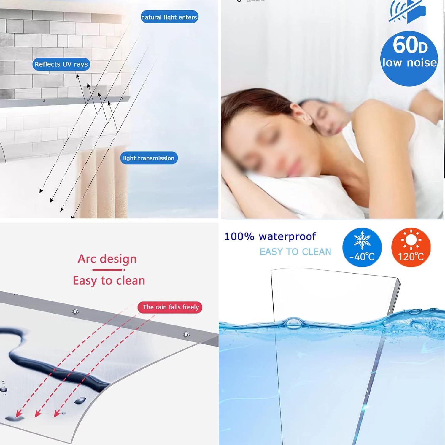 Modern Window Door Canopy Outdoor Awning,Window Rain Shelter Cover,Transparent Polycarbonate Cover Porch Awning Sun Shelter Garden Canopy Waterproof Uv Protection (40x110cm/16 x43)