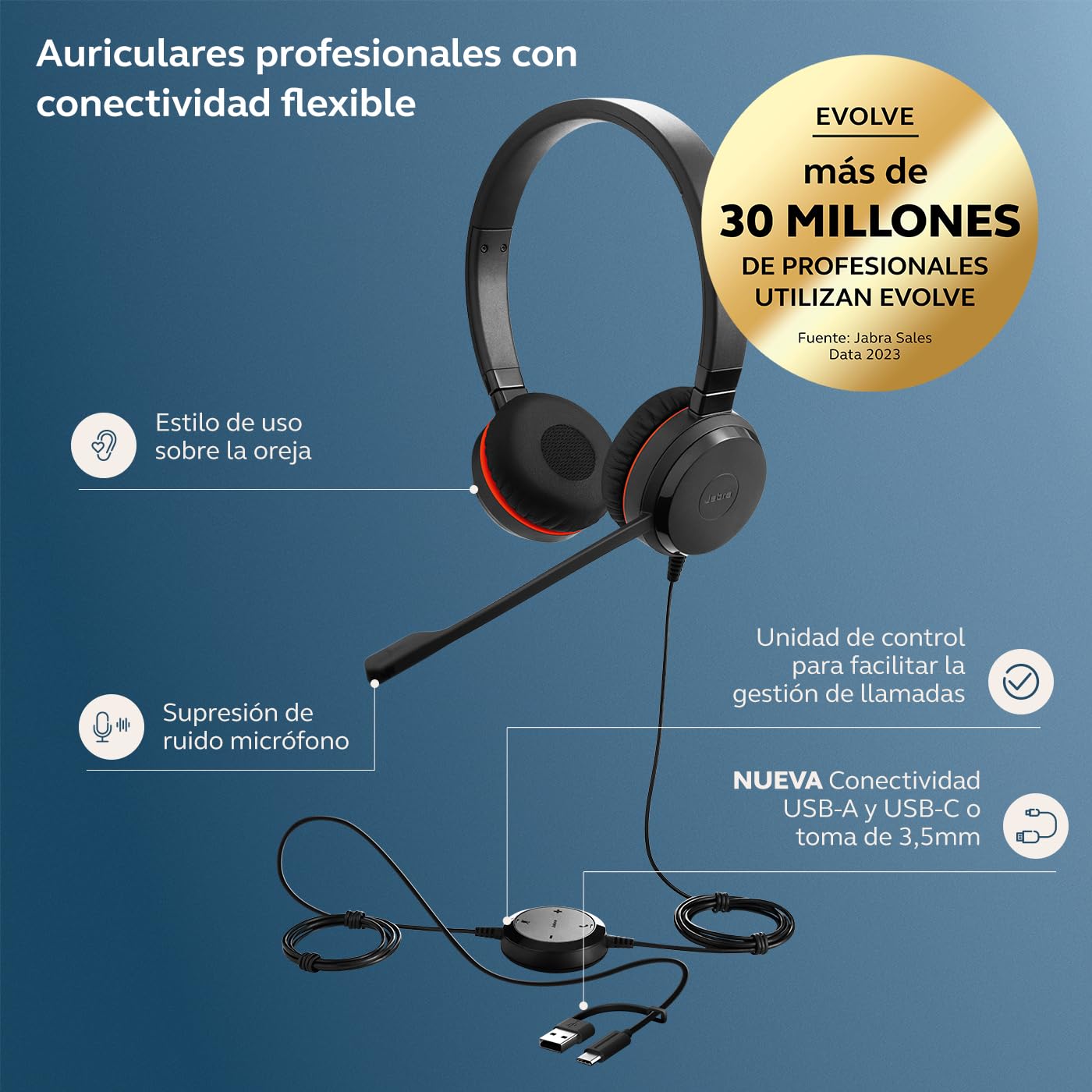 Jabra Evolve 30 II, Auriculares estéreo certificados por Microsoft Teams con Unidad de Control de Llamadas, micrófono con cancelación de Ruido, Indicadores LED, Sonido, USB-C/A,