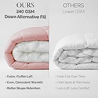 Vista 116 de Edredón ligero Southshore Fine Linens Vilano Springs