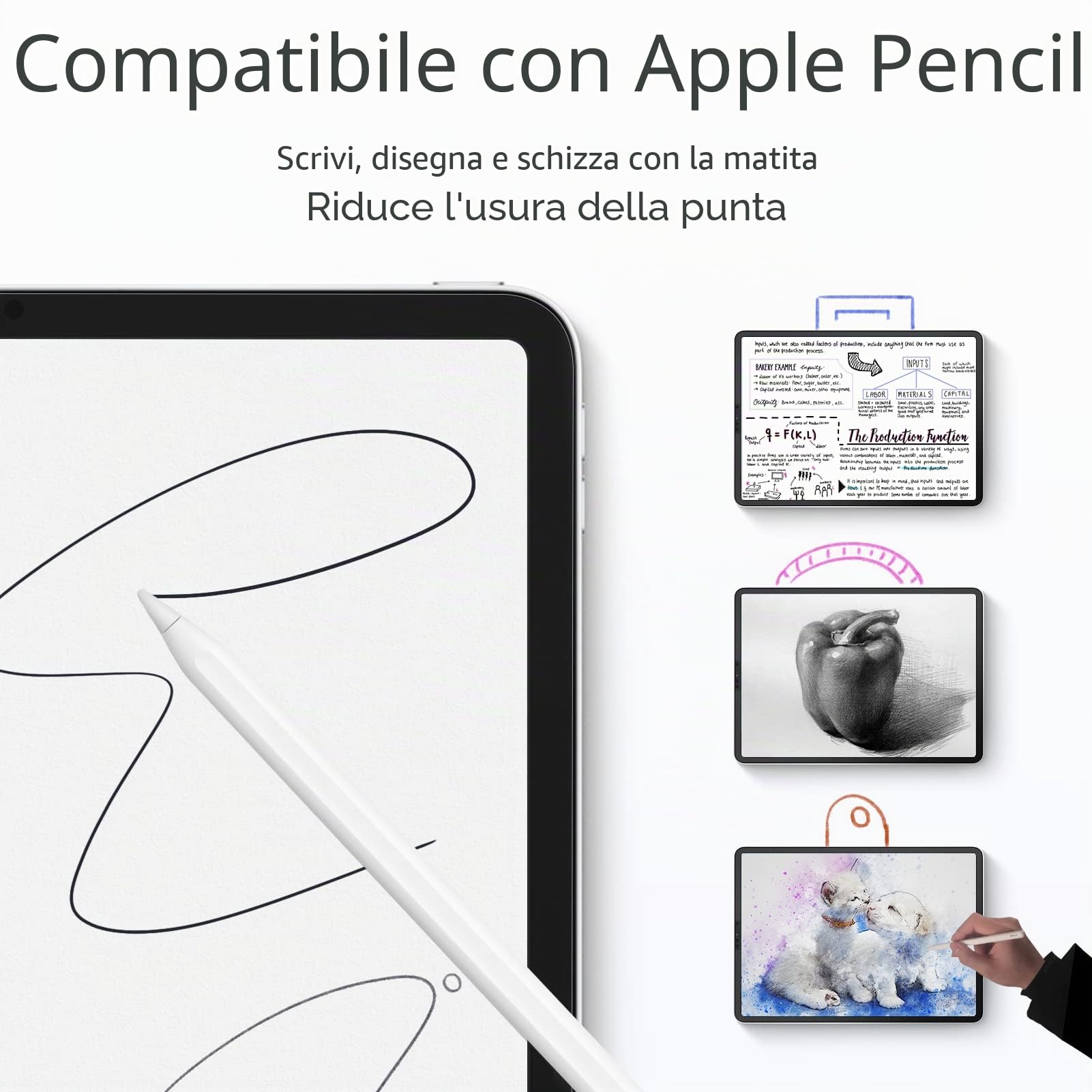 Pellicole Protettive in Carta per iPad Pro 11 Pollici, iPad Air 5 Generazione 2022 & iPad Air 4 2020, Opaca Anti-impronta Riflesso