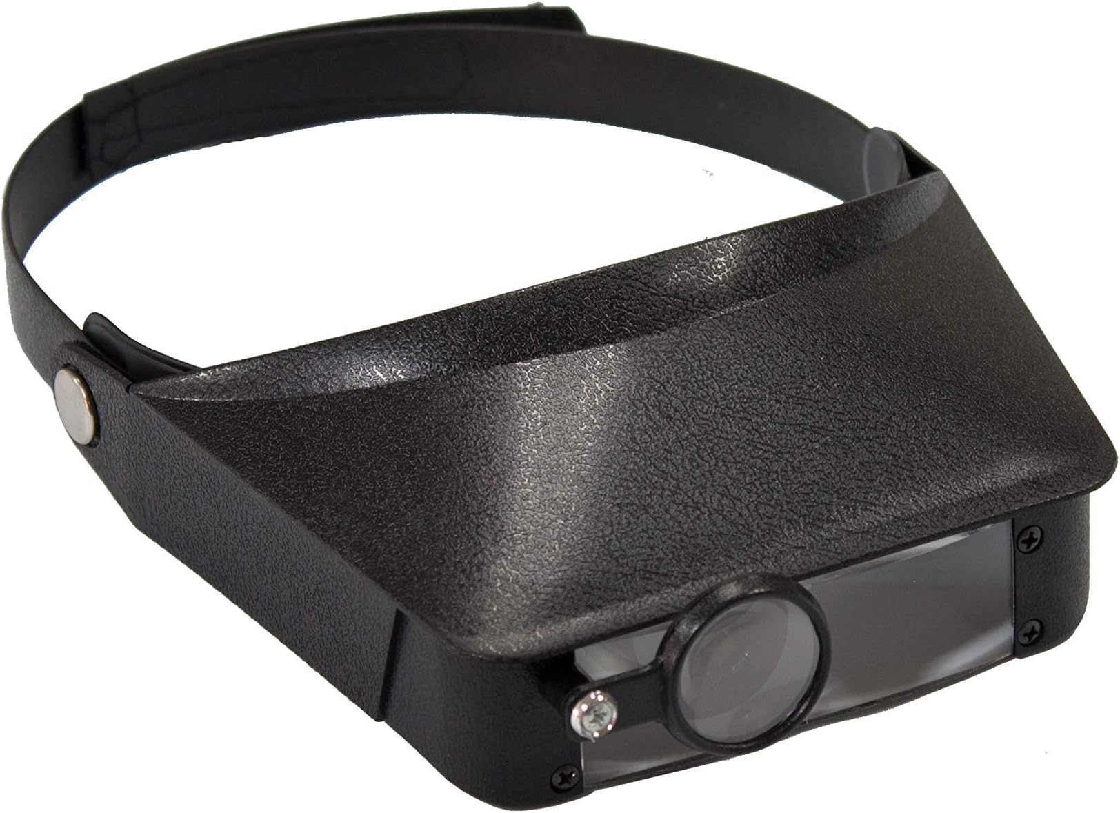 Headband Magnifier, Professional Double Lens HeadMounted