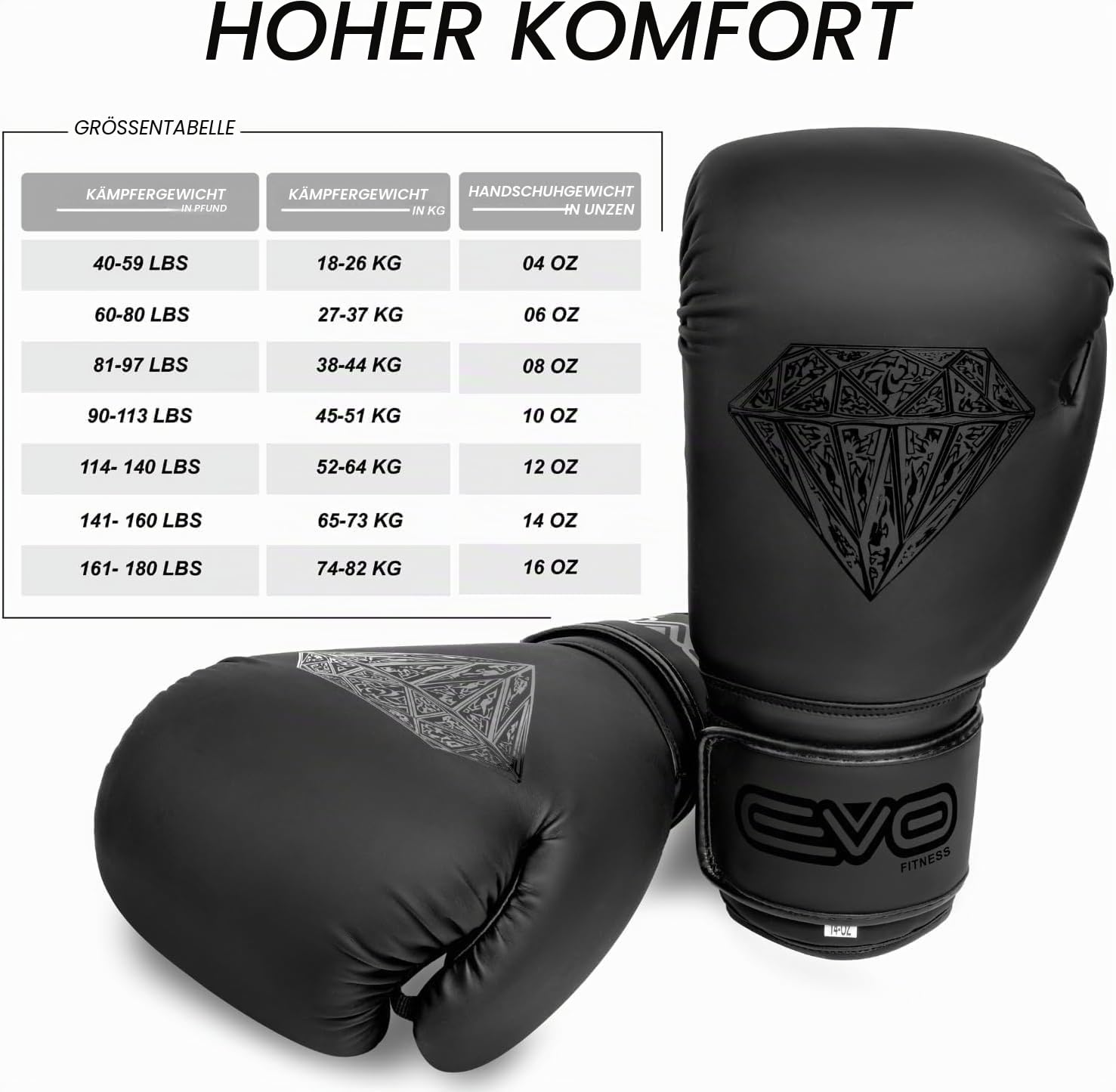 EVO Fitness Boxhandschuhe Mit Handbandagen Für Herren Und Damen, Mit Leder Pro Gel Für Muay Thai MMA Kickboxen Sparring Kampftraining Boxing Gloves Martial Arts Box Handschuhe Box Sack