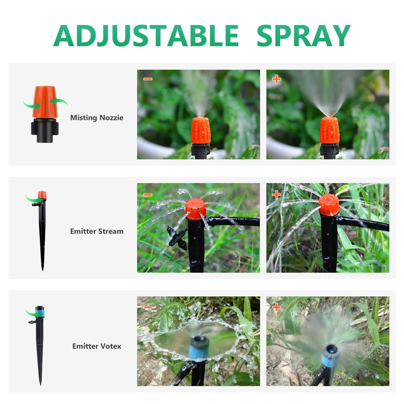 Kit de sistema de riego por goteo de 265 pies, sistema de nebulización automática de riego de jardín de 163 piezas para invernadero, patio, césped, planta