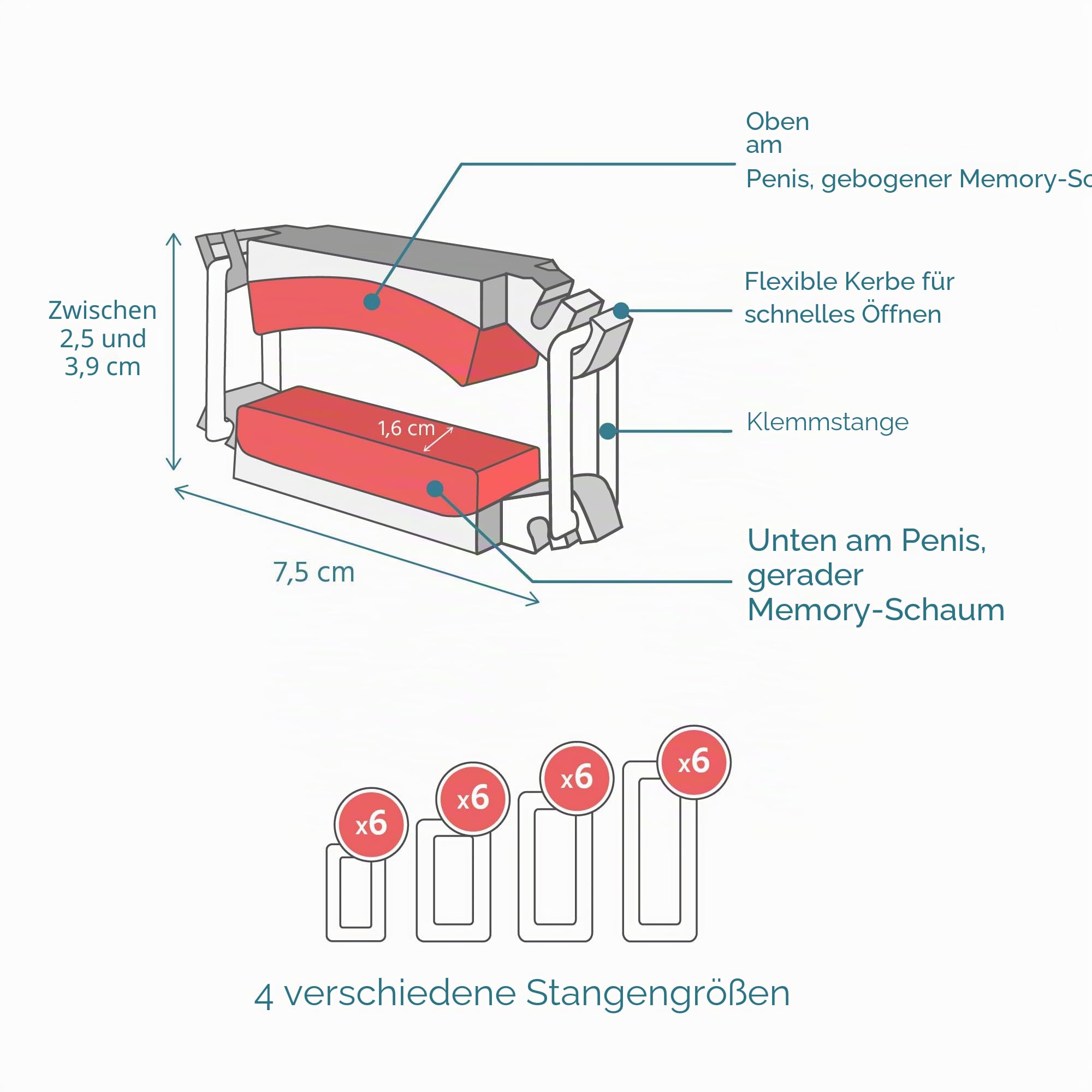 Bivea Stop-Uri – Penisklemme gegen Harninkontinenz – Komfort-Memory-Schaum – Anpassbar mit 24 Stäben – Hergestellt in Frankreich – 2er Set
