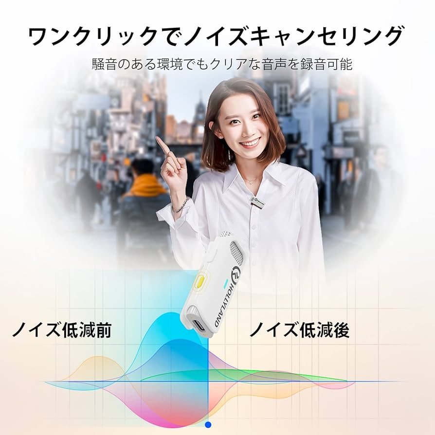 【未使用】Hollyland Lark C1 スマホ外付けマイク ホワイト プラグインで録音できるiPhone・Android向けワイヤレスマイク