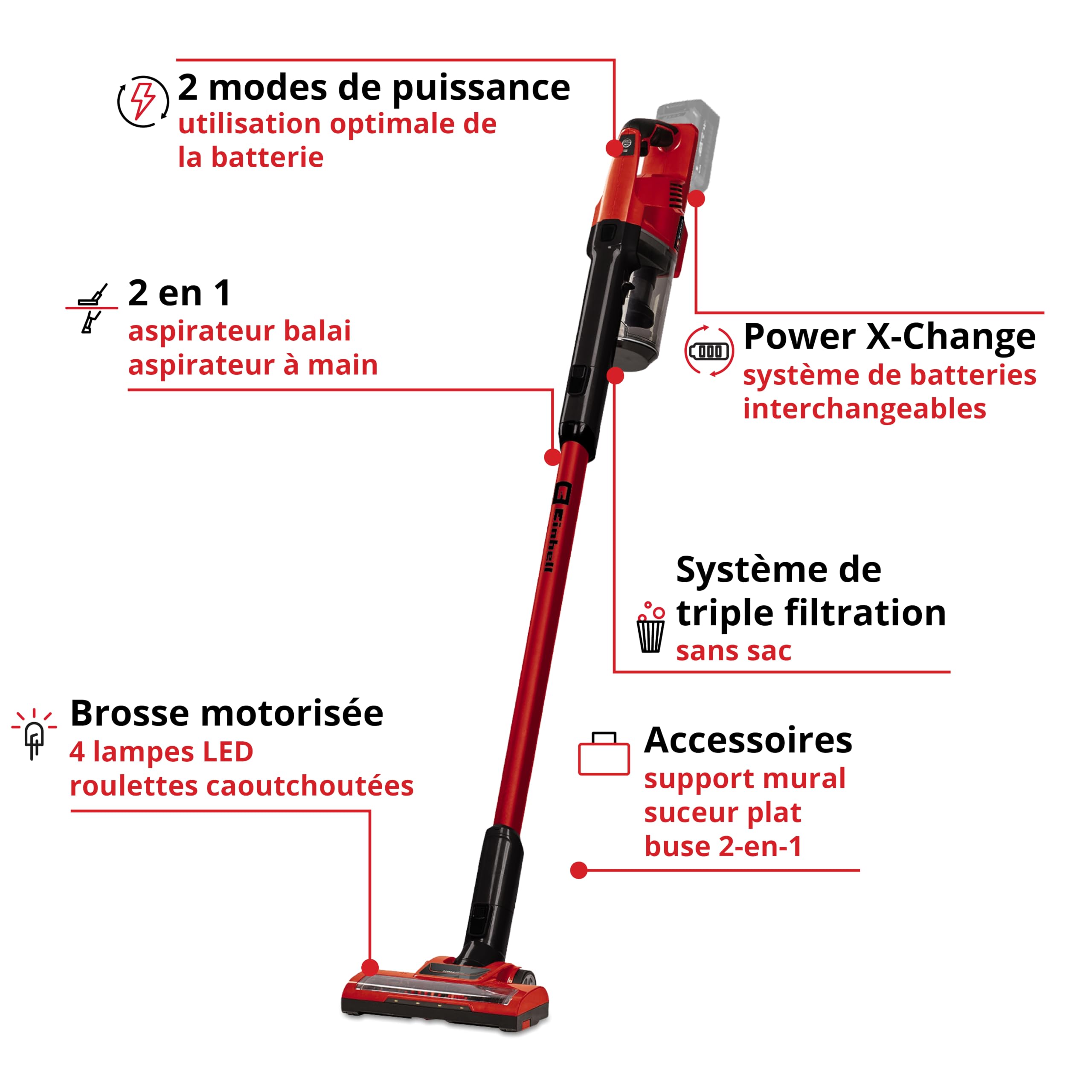 Einhell Aspirateur-Balai sans Fil Te-SV 18 Li-Solo