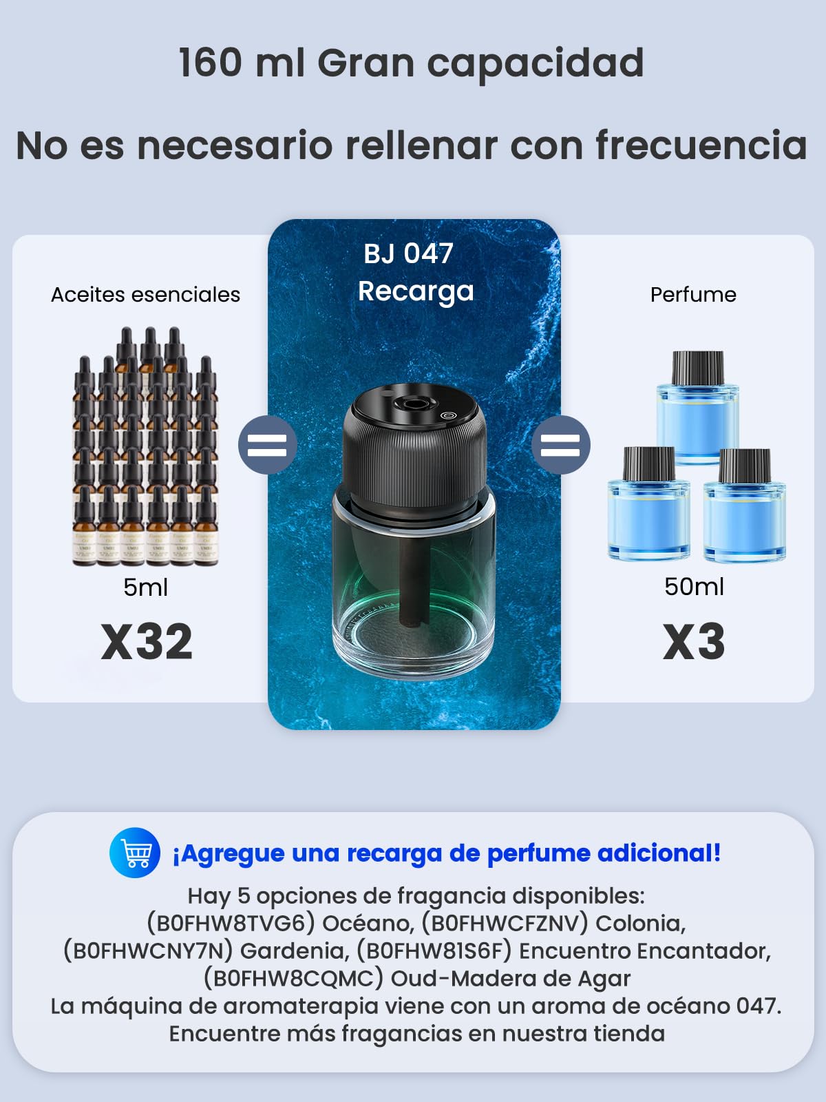 160ml Ambientador De Coche Difusor De Aromas Con Fragancia, Larga Duración 9–12 Meses, Encendido Automático, Batería Recargable, Luz Estrellada, Nebulizador Ultrasónico, 3 Modos, BJ 047 (Océano)