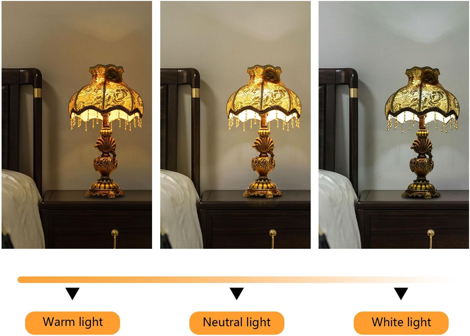 Table Lamp European Style Victorian Desk Bedside Lamp with Pendant & Antique Gold Base, Retro Decor Nightstand Reading Light for Living Room Bedroom Office Study Room