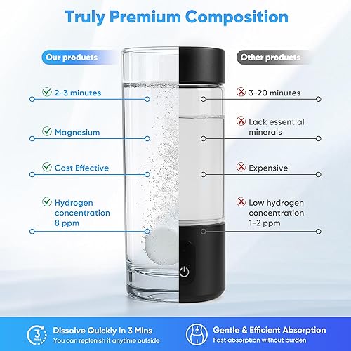 Miniatura 4 de Tabletas de hidrógeno molecular, tabletas H2 de 8 ppm para agua, tabletas de agua de hidrógeno para mejorar la hidratación y energía, píldoras de