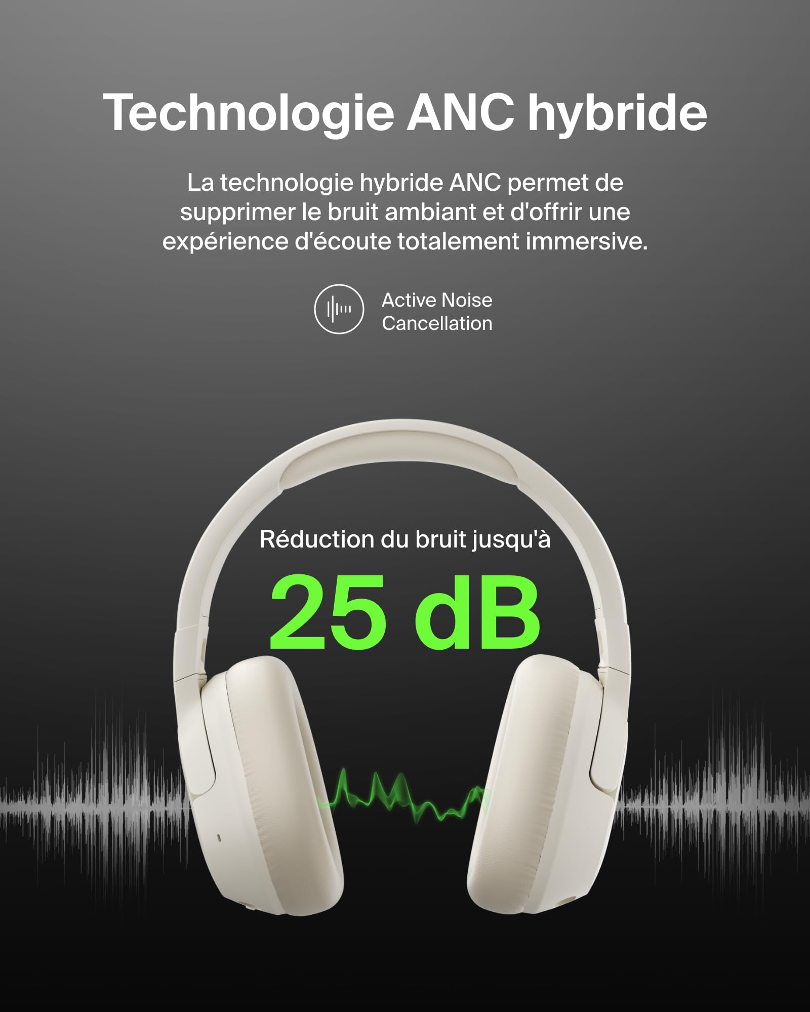 Belkin SoundForm Isolate Casque Bluetooth sans Fil avec ANC Hybride (casque audio à réduction de bruit, 60 h de lecture, basses profondes, oreillettes CloudCushion, utilisation en déplacement) - beige