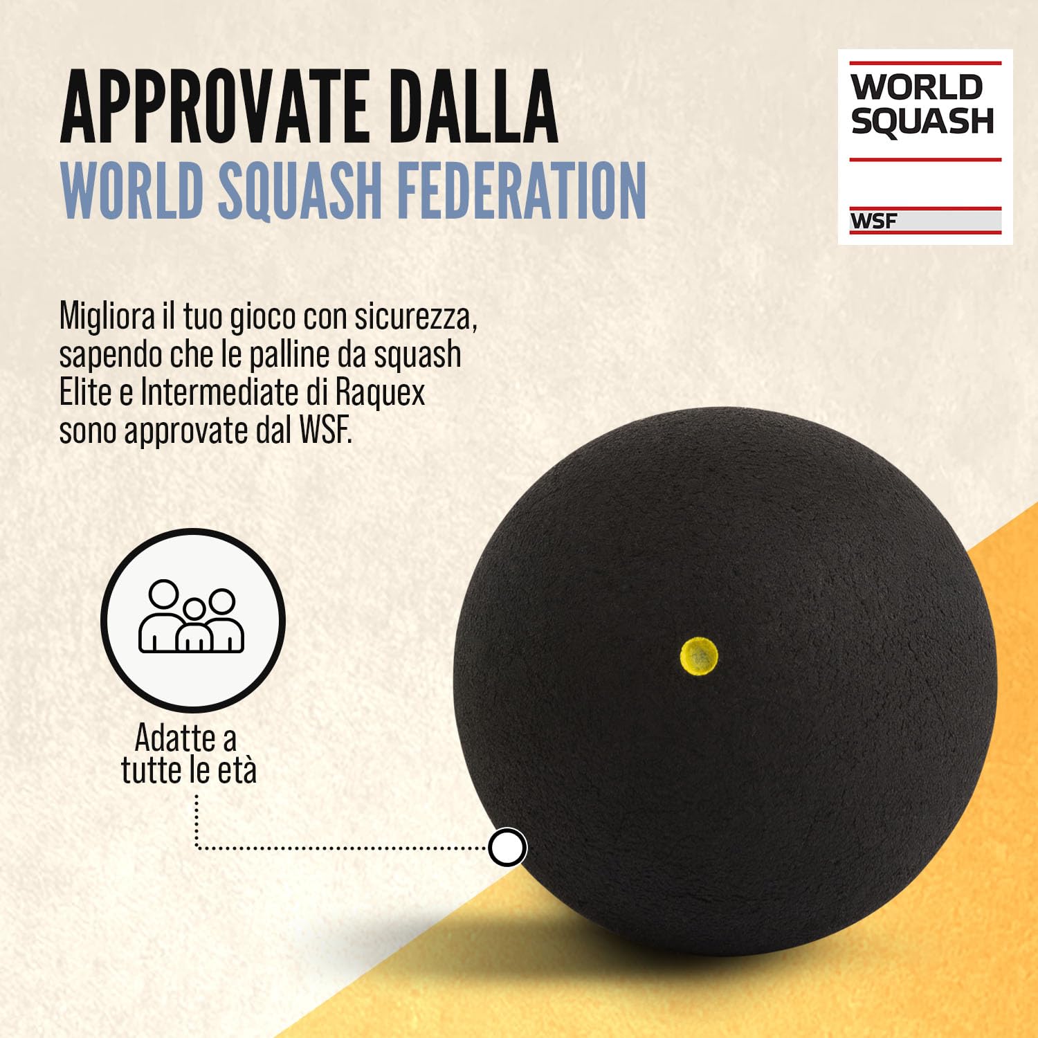Raquex Palline da Squash Progression (Confezione Mista da 4 Palline) - 4 Velocità per Scatola: Punto Rosso, Punto Blu, Punto Giallo, Doppio Punto Giallo da Competizione. Approvata dalla WSF