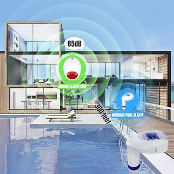 Inground Pool Alarm for Kids Safety, Swimming Pool Motion Sensor Alarm