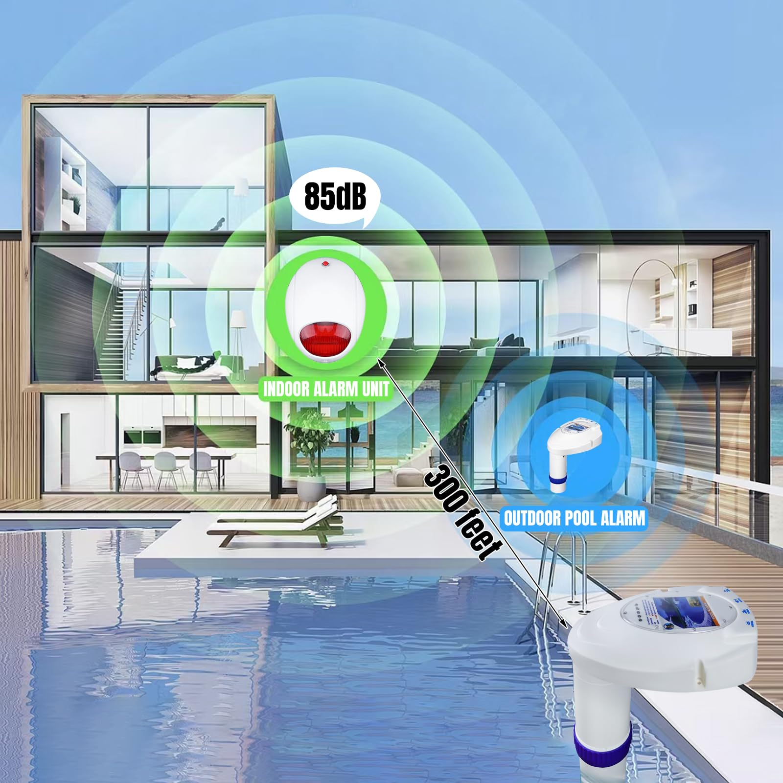 Alarme de piscine creusée sans fil, détecteur de mouvement d'eau, système de détection d'alarmes d'immersion de piscine, alimenté par piles avec récepteur à distance, alarme pour la sécurité de la