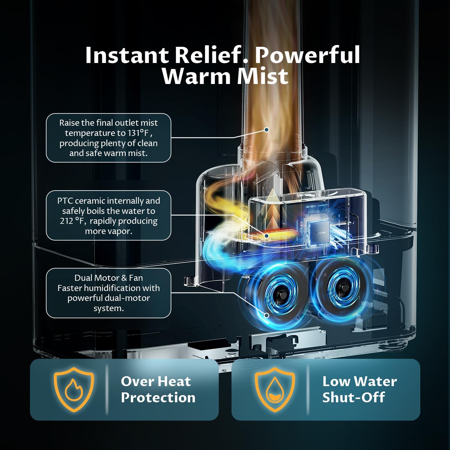 BREEZOME 8L Humidifiers for Bedroom, Warm & Cool Mist for Large Room Home, Top Fill Ultrasonic Humidifier, Humidity Sensor, Essential Oil, 60H Runtime, Quiet for Baby, Plants, Fast Relief thumbnail