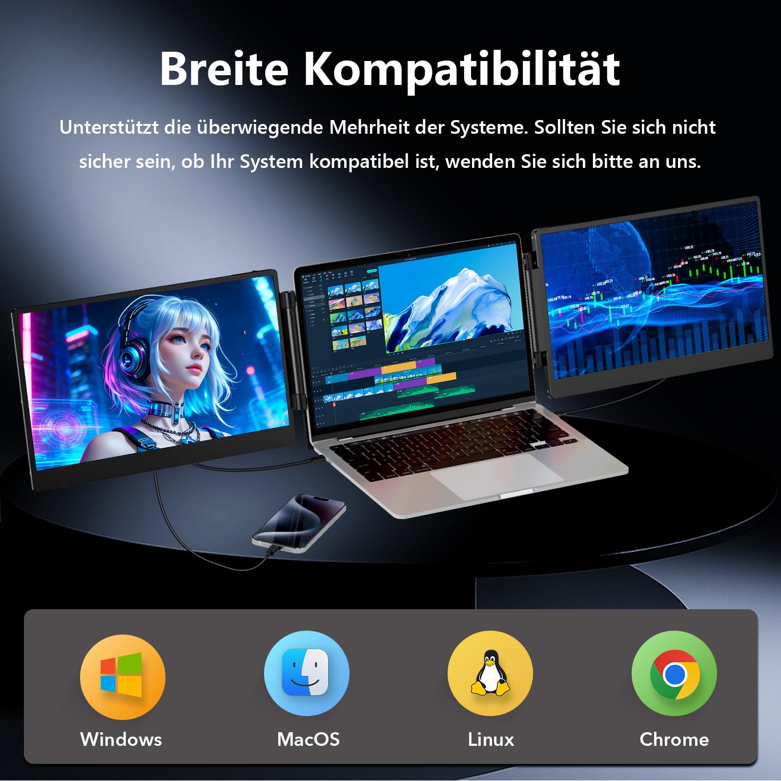 14-Zoll Laptop Bildschirm Erweiterung, 1080P FHD Portable Monitor Laptop | Laptop Monitor Erweiterung mit Lautsprechern, Triple Tragbarer Monitor Plug & Play für Mac, Windows, Android