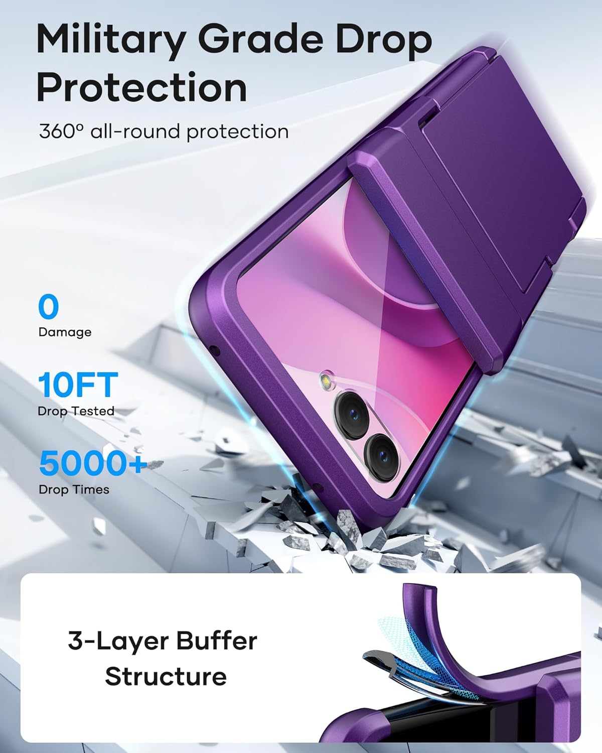 ATATOO for Motorola Razr 2025 Case, Built-in Card Holder (Store 3 Cards) & Hinge Protection & HD Screen Protector, Military Grade Protection, Hard Wallet Phone Case for Moto Razr 2025, Dark Purple