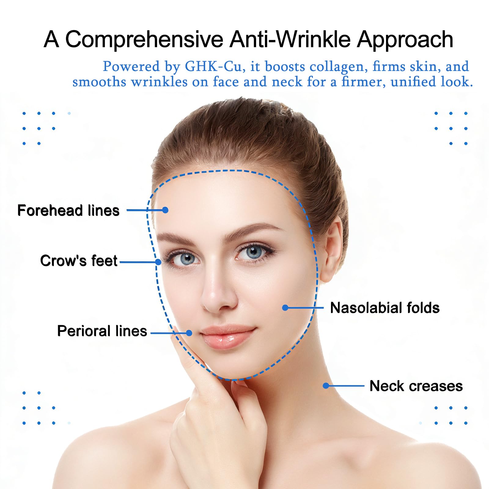 ghk-cu nasolabial folds Peptide Anti-Aging Serum Copper Peptide Hair Serum SELECT VOLUME DISCOUNT:5 PACK ~Pre-Order 8-16 week etd Hollywood Stack