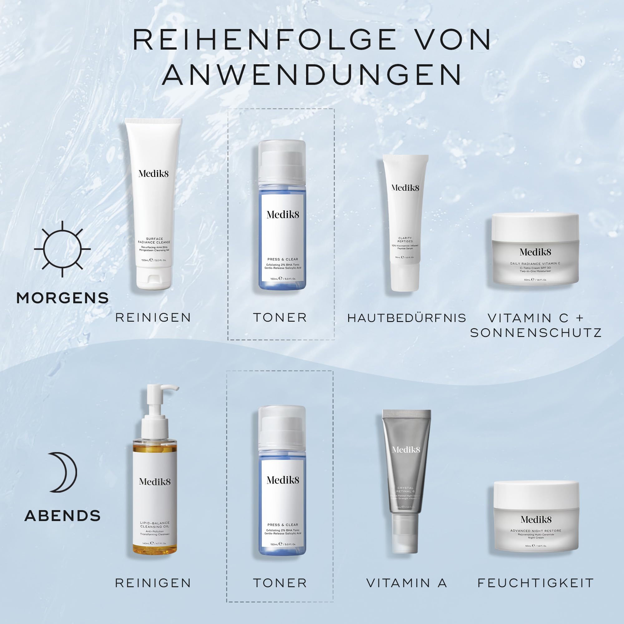 Medik8 Press & Clear, 2% BHA Klärendes Gesichtswasser - 150 ml Refill