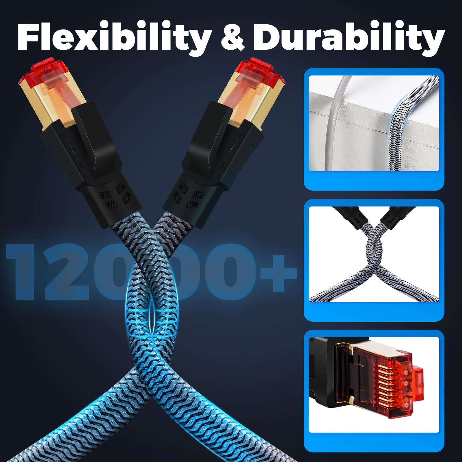 YIIFELL Cavo Ethernet Cat 8 10 Metri, 40Gbps 2000MHz Cavo LAN Nylon Ethernet Cable Alta Velocità Cavo di Rete per Router, Switch, Modem, Laptop, PS5/PS4, Smart TV, Xbox