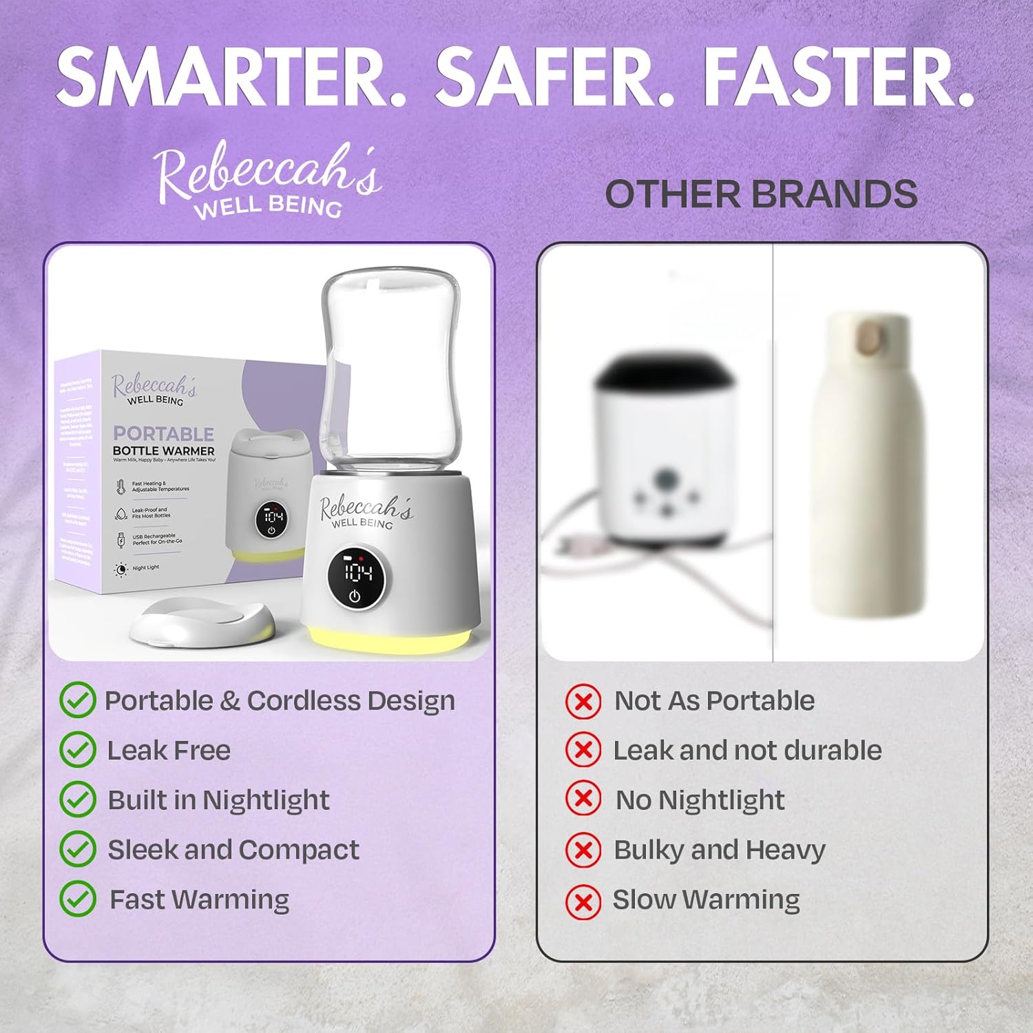 Portable Bottle Warmer for Travel with built in Nightlight, Fast 4 Heat Settings, Lightweight, Leak-Proof Design & Safe Rechargeable Baby Bottle Warmer for Breastmilk Formula or Water, Travel-Friendly - Image 5