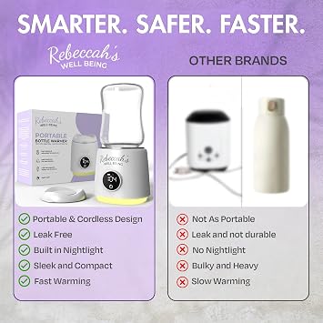 Portable Bottle Warmer for Travel with built in Nightlight, Fast 4 Heat Settings, Lightweight, Leak-Proof Design & Safe Rechargeable Baby Bottle Warmer for Breastmilk Formula or Water, Travel-Friendly
