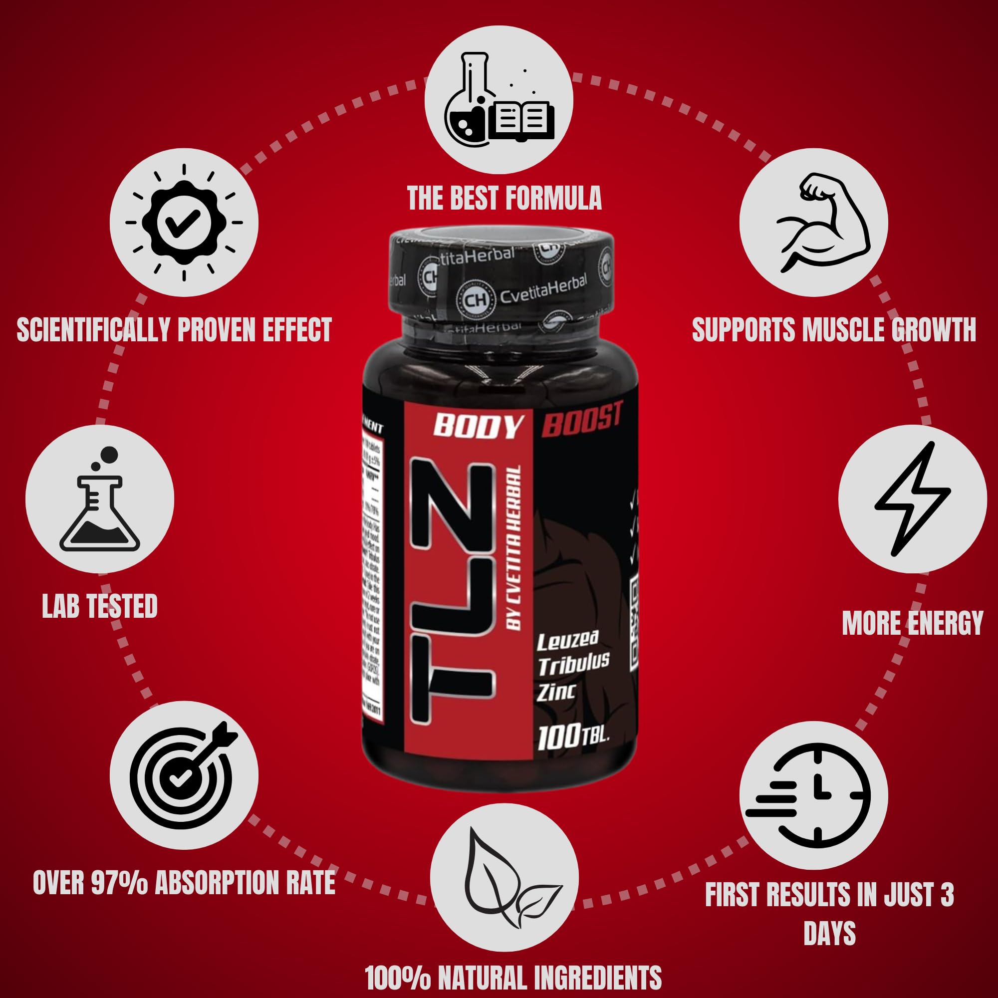 TLZ - Tribulus Terrestris, Leuzea y Zinc | 100 tabletas (suministro 50 días) | Fórmula natural con extractos herbales y zinc para el bienestar masculino