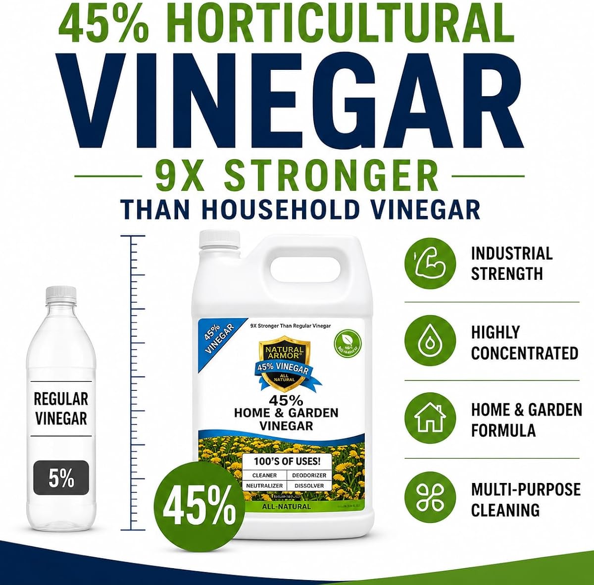 Calyptus 45% Pure Vinegar Floor & All-Purpose Concentrate view 2