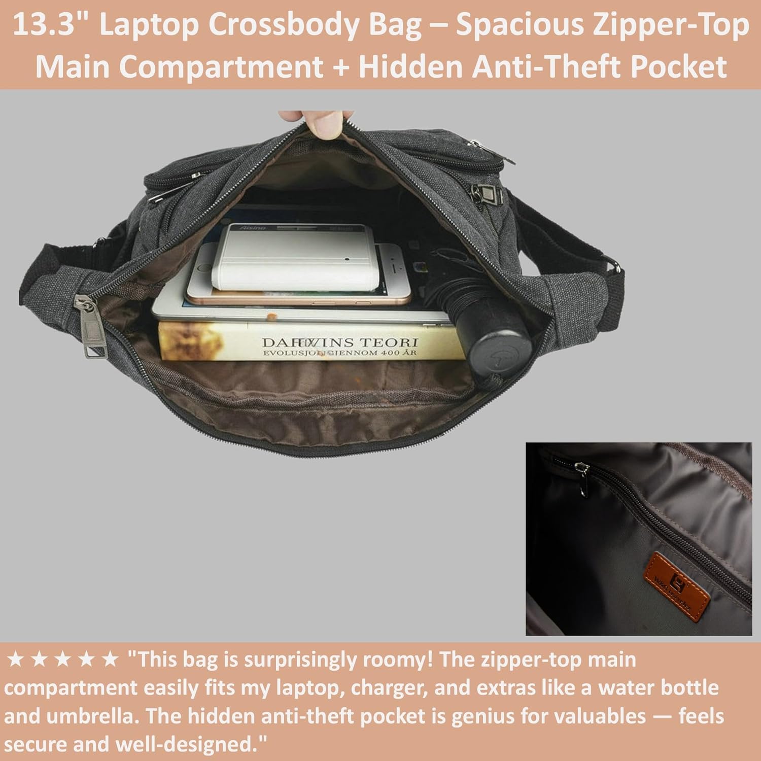 Rfid Crossbody Messenger Bag with Water Bottle Holders, 13 inch Laptop Shoulder Bag, Sling Satchel Purse w/Built-in Wallet