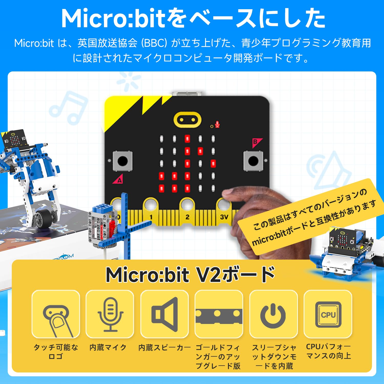 Amazon | Yahboom STEM プログラミング ロボット 対象年齢 6歳以上 