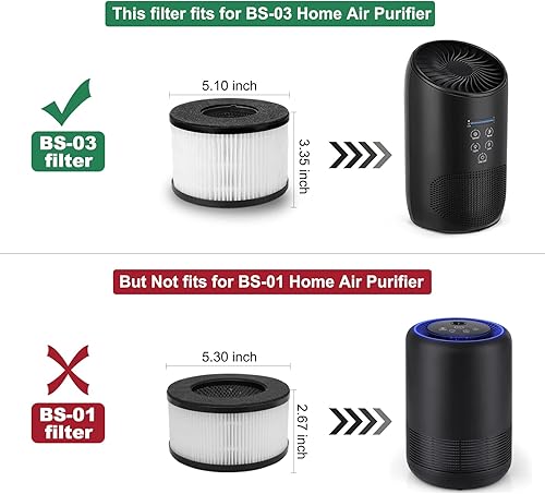 Miniatura 2 de Smilyan BS-03 - Filtro de repuesto HEPA para purificador de aire HEPA PARTU y Slevoo BS03, sistema de filtración 3 en 1, paquete de 2 (no apto para