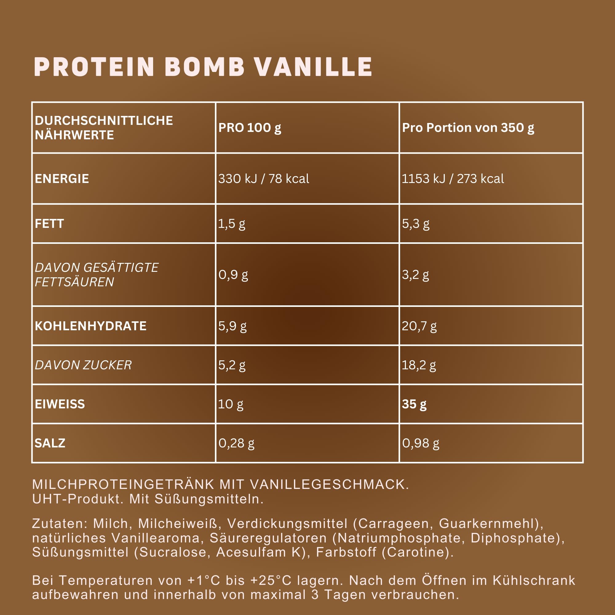 JSF fueling champions 18x Protein Shake 350 ml zestaw – bez dodatku cukru, 35 g białka, napój białkowy – czekoladowy – bezglutenowy – posiłek do picia, zamiennik posiłku