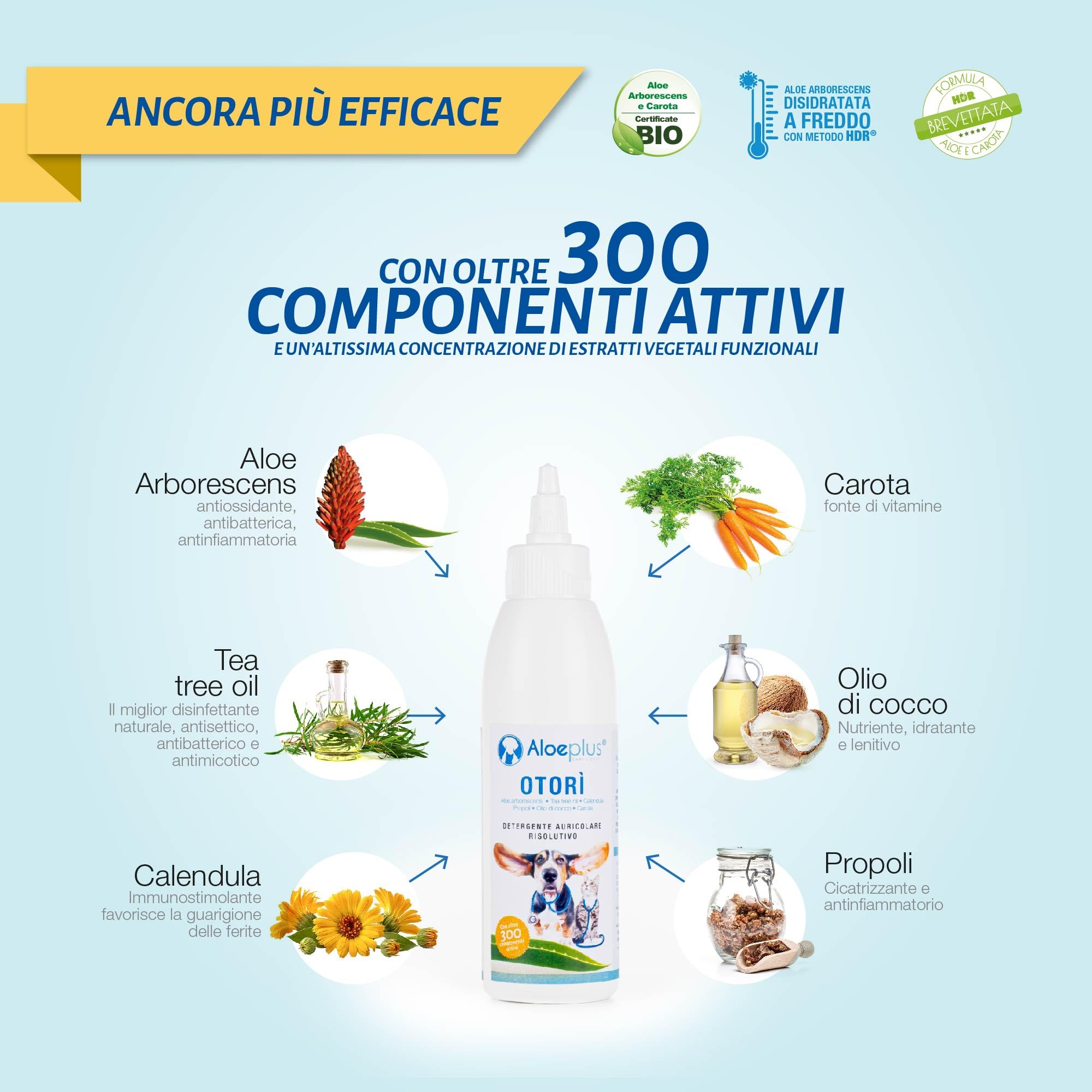 Aloeplus Otorì Detergente Orecchie Cane 125ml - per Pulizia Orecchie Cane e Gatti, 100% Naturale Aloe Arborescens BIO, Tea Tree Oil, Azione Emolliente e Lenitiva Contro Prurito Cane e Infiammazioni