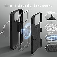 Vista 1427 de GONEZ Funda de silicona para iPhone 15 Pro Max, compatible con Magsafe, protector de cámara + protector de pantalla, forro de microfibra suave Negro