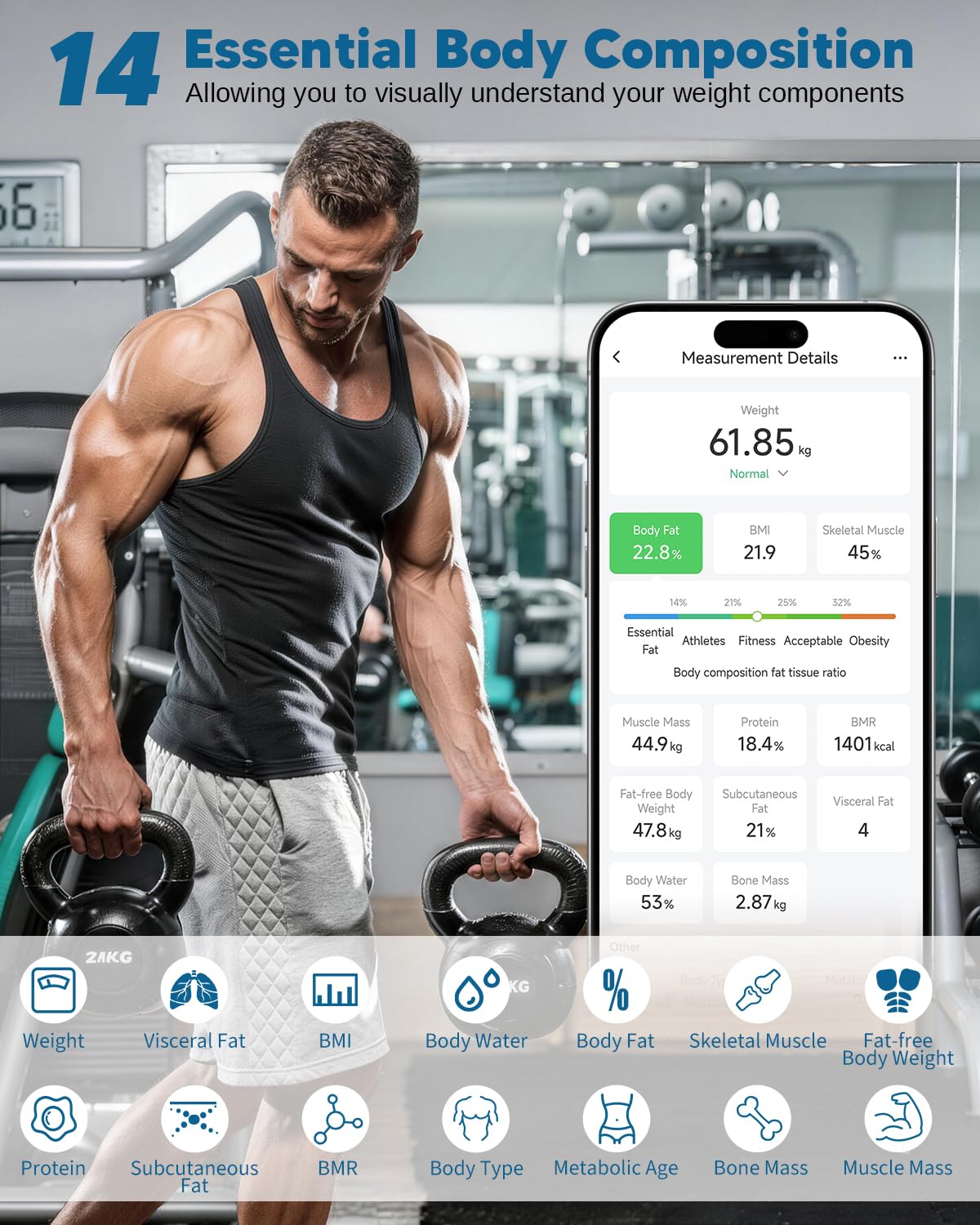 Arboleaf Balance Impédancemètre Rechargeable USB, Pèse Personne Masse Graisseuse et Muscle, IMC 14 Paramètres, 180 kg