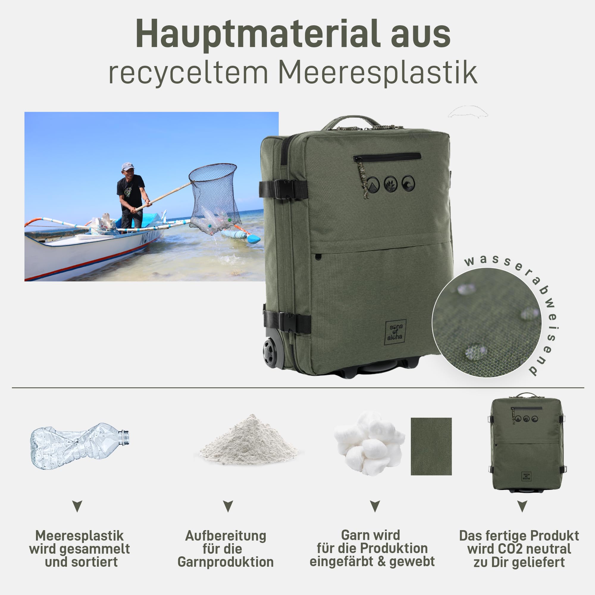 SONS OF ALOHA Backpacker Rucksack mit Rollen 3 in 1 - Handgepäck Koffer Kane Hybrid Backpack-Boardgepäck mit Rollen, 55 x 40 x 20 cm - wasserabweisend recyceltes PET, grün-Olive