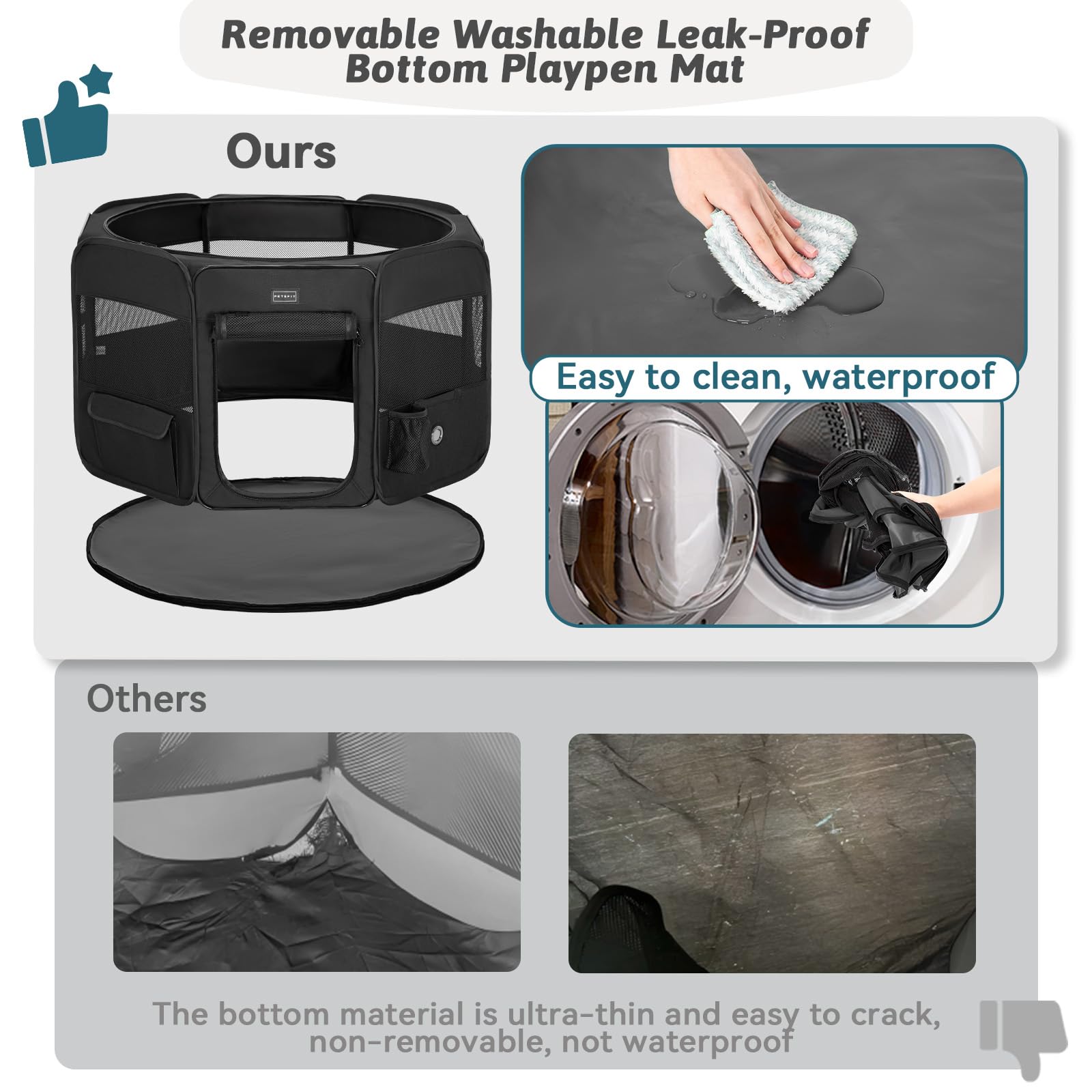 PETSFIT Penna per cani per interni, fondo anti-perdite, pieghevole, pieghevole, design a prova di masticazione, box per cani da interno, 116 × 106 × 72 cm, nero