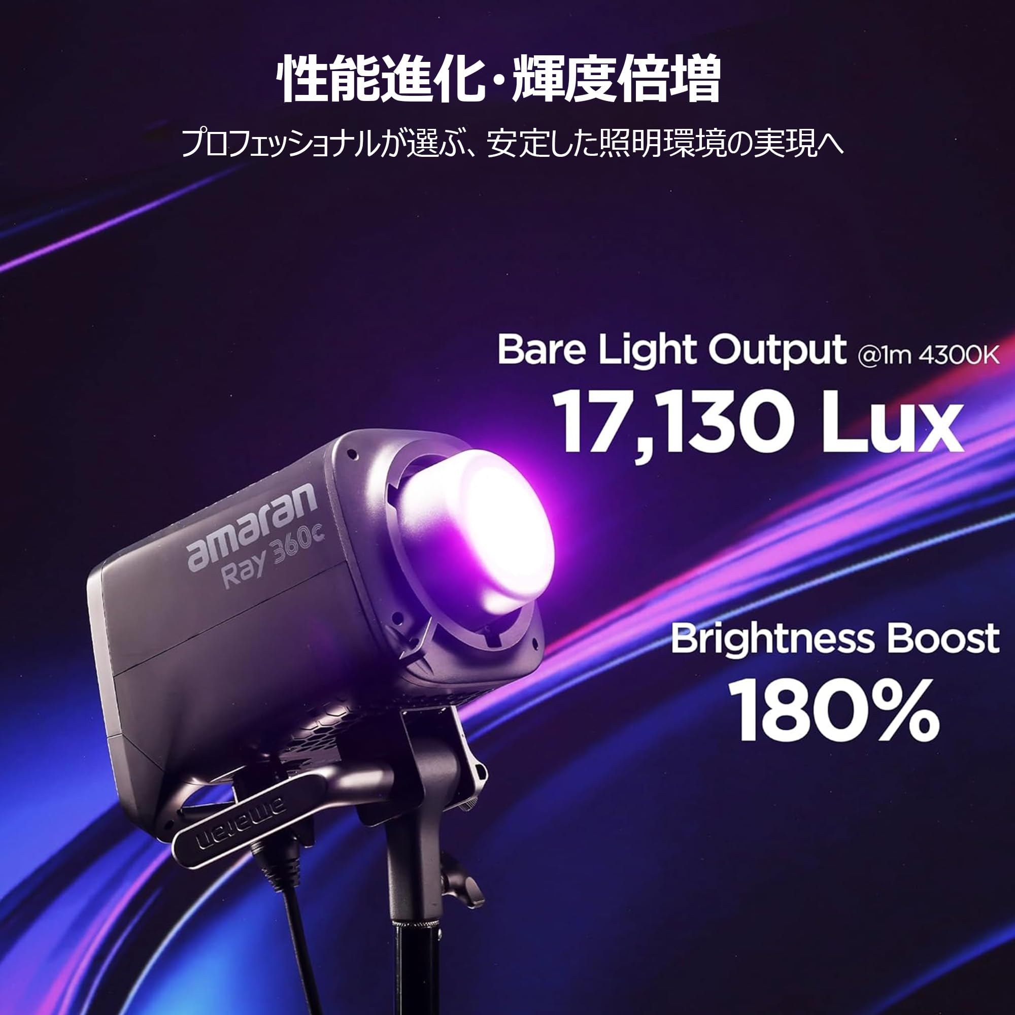 アプチャー amaran Ray 360c Amazon.com : amaran Ray 360c 360W RGB LED Video Light APP/DMX