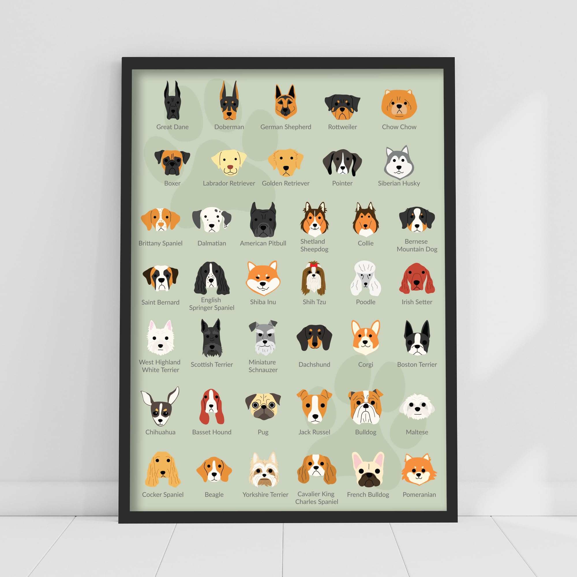Themed Blue Dog Wall Print - Dog Breed Poster Wall Art (21Cm X 29.7Cm - A4)
