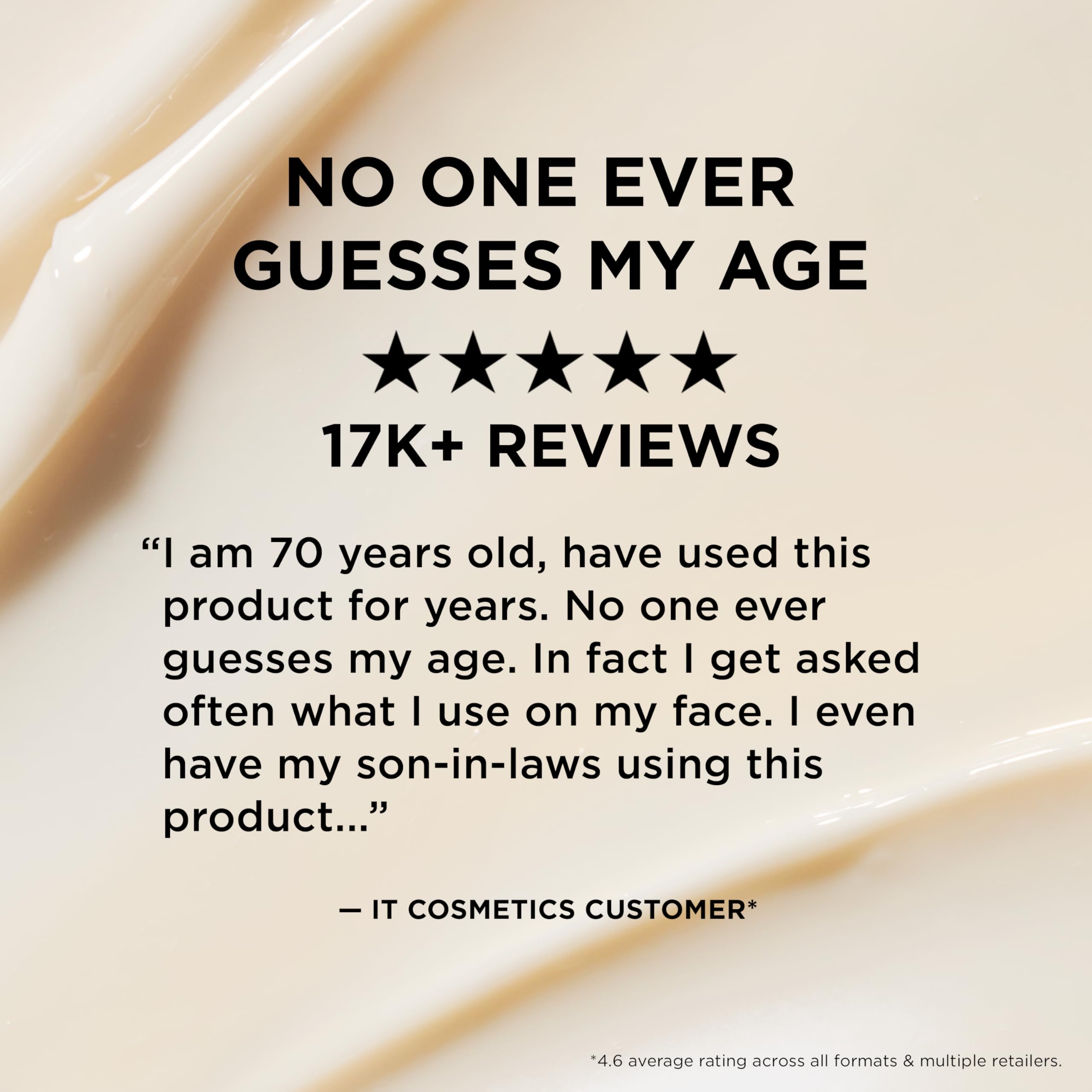 IT Cosmetics, Crema Antiedad Hidratante, Apta para Todo Tipo de Pieles, Mejora la Firmeza y Combate los Signos de la Edad, Hasta 48 Horas de Hidratación, Confidence In a Cream, 60 ml