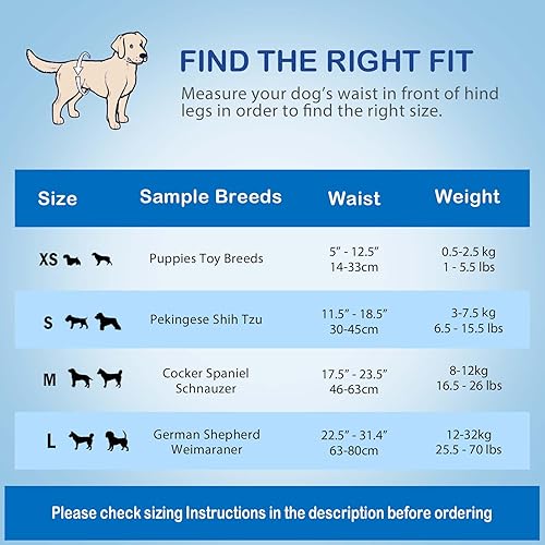 Miniatura 5 de Bandas desechables para el vientre para perros machos, pañales para cachorros machos con indicador de humedad, pañales suaves súper absorbentes para