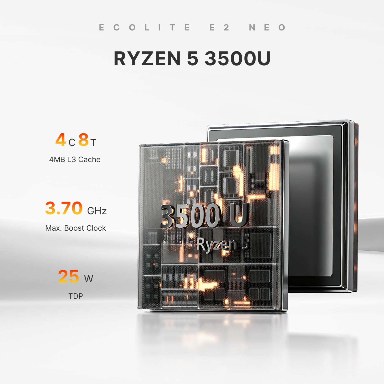 BOSGAME E2 Neo Mini PC Windows 11 Pro AMD Ryzen 5 3500U, 4C 8T