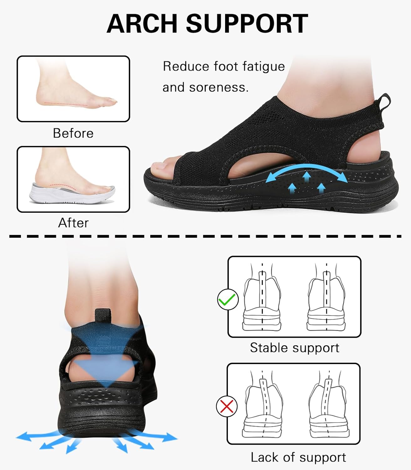 Women Walking Sandals Arch Support Orthotic Comfortable Plantar Fasciitis Non-slip Casual Open Toe Sport Sandals for Athletic Summer Beach - Image 6