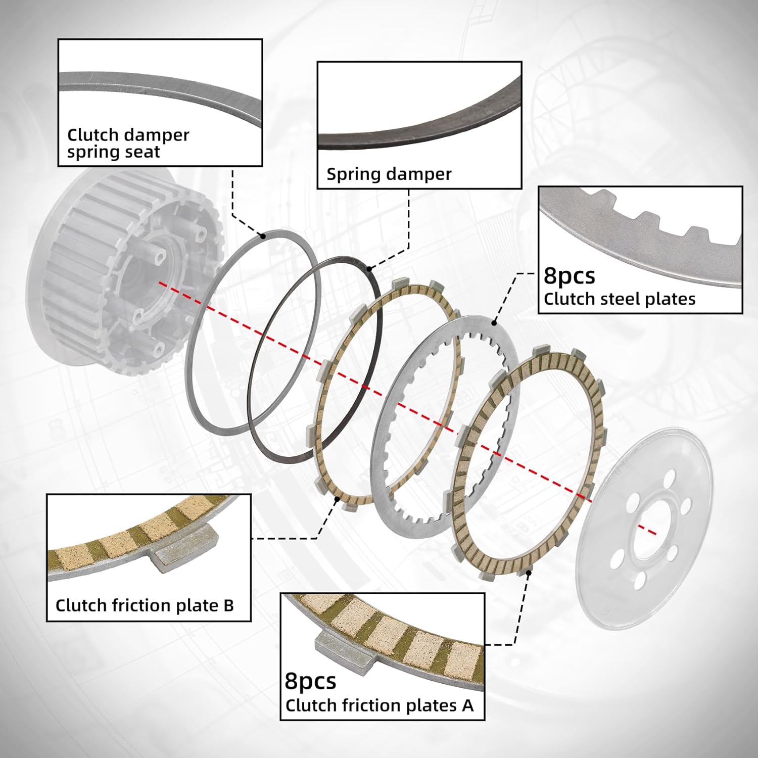 TCT-MOTORPARTS Drive Clutch Plates Kit Fits for Harley Twin Cam Touring Road King Softail Dyna Twin Cam 1999-2017