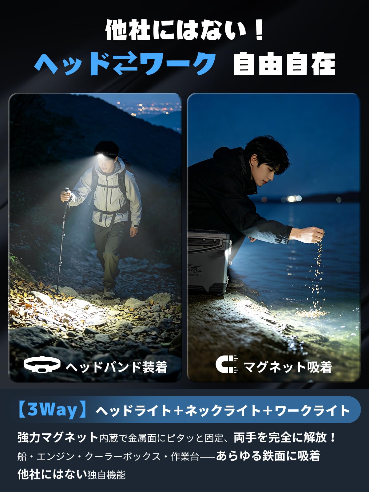Smiling Shark AX-01 LEDヘッドライト【超高輝度・強力マグネット３Way・独立赤色光3段階】釣りヘッドランプ 1150ルーメン 180°照射角度 充電式 2600mAh 長持ち IP66防水 アルミ 超軽量 収納ボックス付き 多機能 ネックライト ワークライト アウトドア 釣り アジング エギング キャンプ・登山・作業・防災用 日本語取扱説明書 (一個入り)