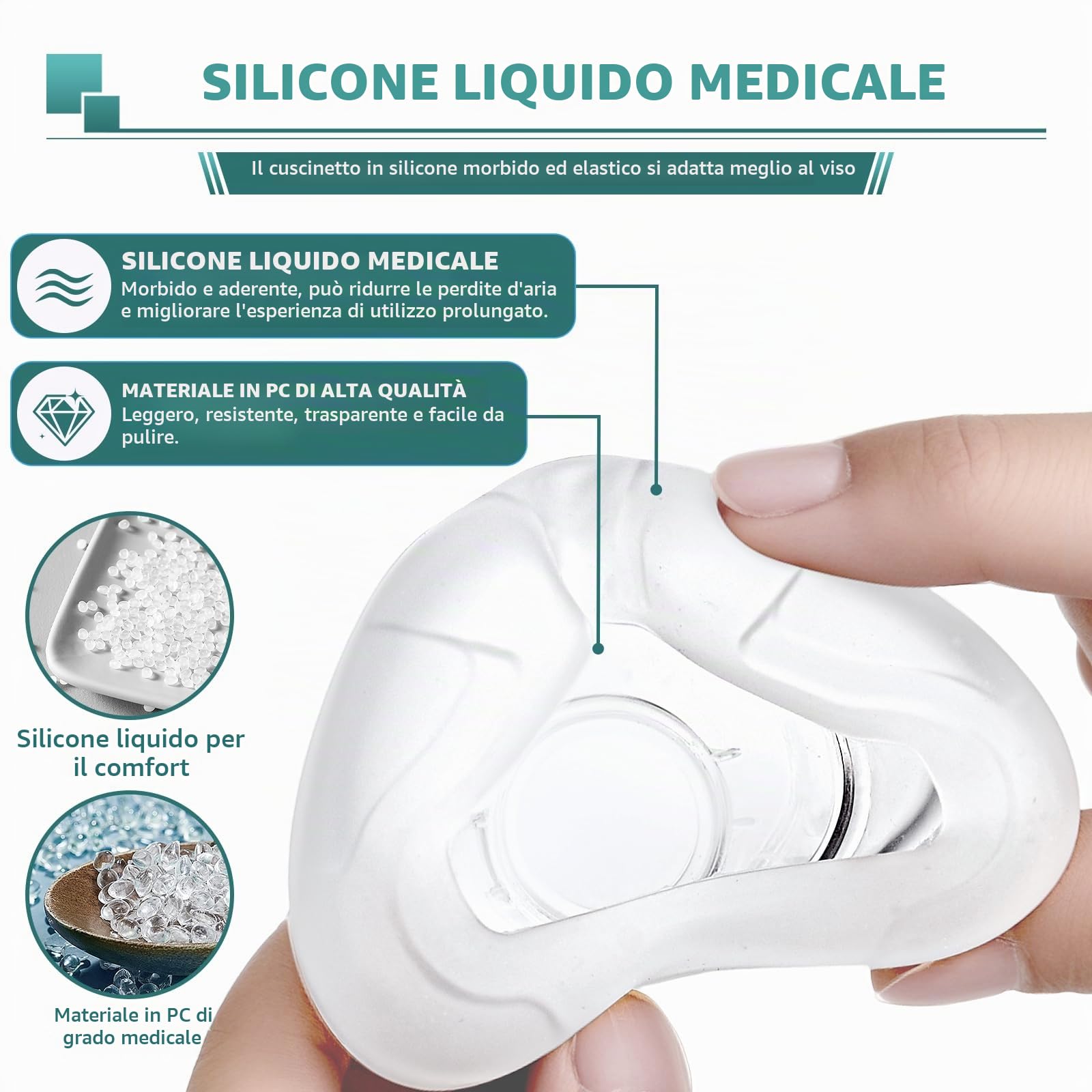 Confezione da 2 cuscini di ricambio (M) per Airfit N20, tenuta affidabile e vestibilità più morbida,ricambi durevoli e di grande valore (M)