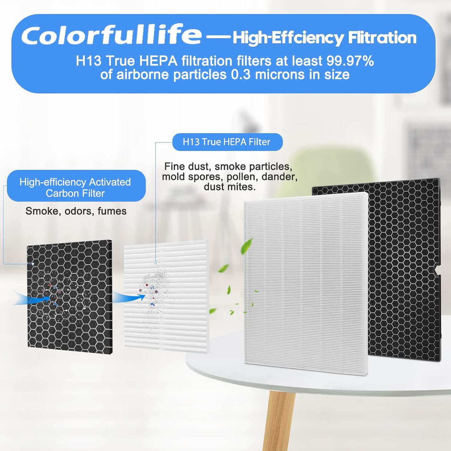 Colorfullife 2 Sets 116130 Replacement Filter H for Winix 5500-2 AM80 Plasmawave Air Purifier, 2 True HEPA Filter and 2 Activated Carbon Filter Combo Pack, Replacement Part 116130 - Image 8