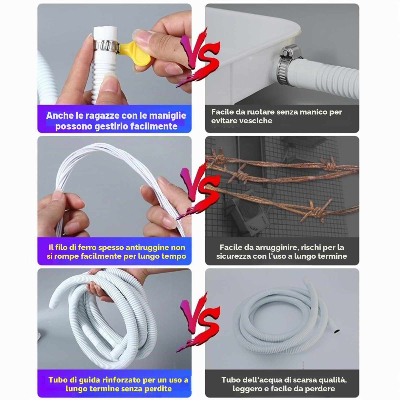Vaschetta con Tubo Raccogli Condensa Climatizzatore, Vaschetta di Raccolta della Condensa in Plastica, unità Interna/Esterna per Condizionatore D'ari(1-2P-200cm Hose)