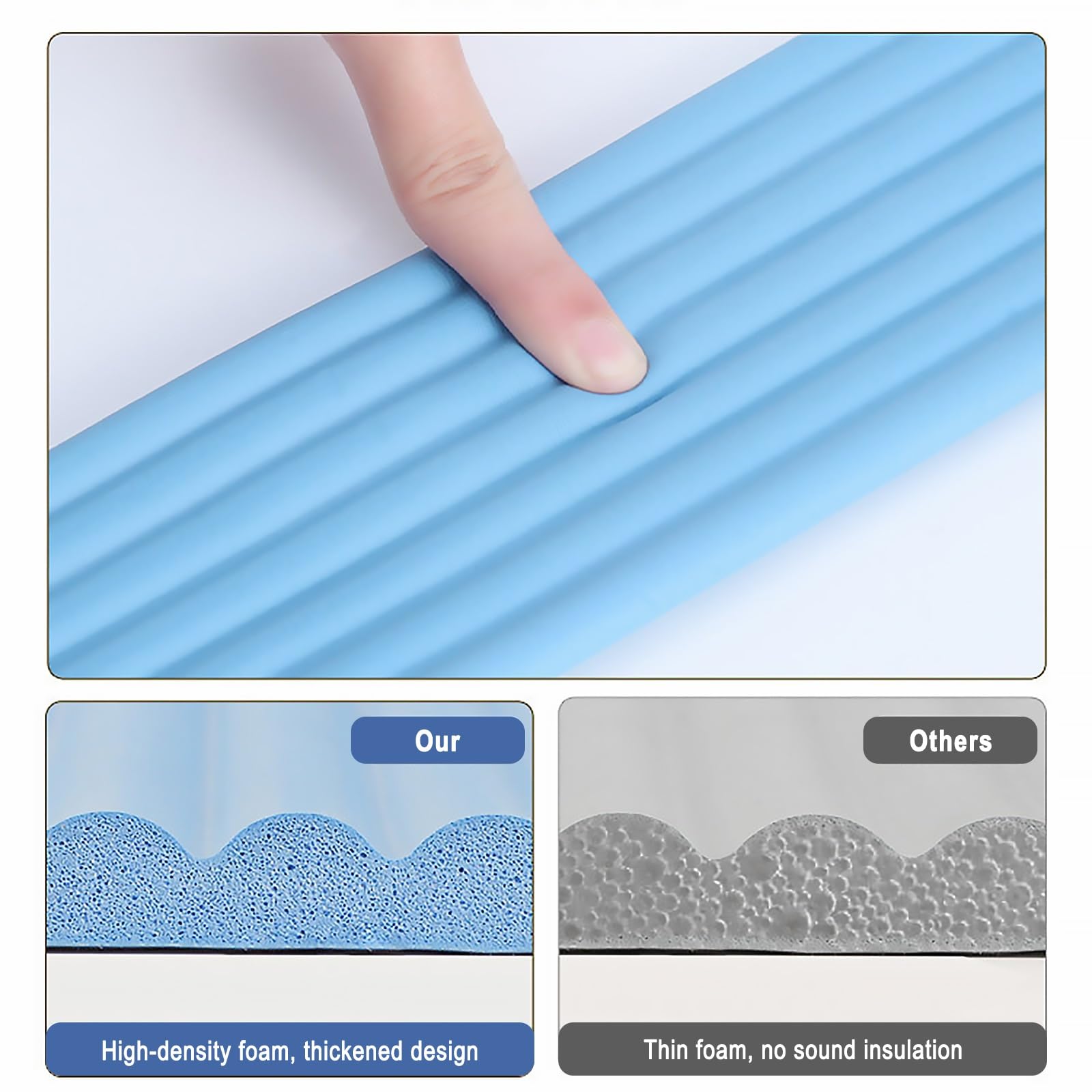 Rohrisolierung Außenbereich Heizungsrohr Isolierung Zum Wickeln, Schaumstoff Isolierung Heizungsrohre, Rohrisolierung Selbstklebend, Rohrisolierung Schaumstoff(Grey,2pcs)