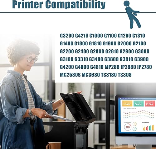Miniatura 3 de Kit de botellas de repuesto de tinta negra GI-290 compatibles para Canon GI290 GI 290 para impresoras de inyección de tinta G3200 G1200 G4210 G2200